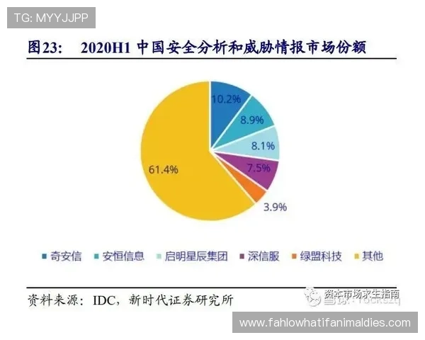 如何利用百家乐对冲策略实现资金安全与收益平衡的详细分析与建议